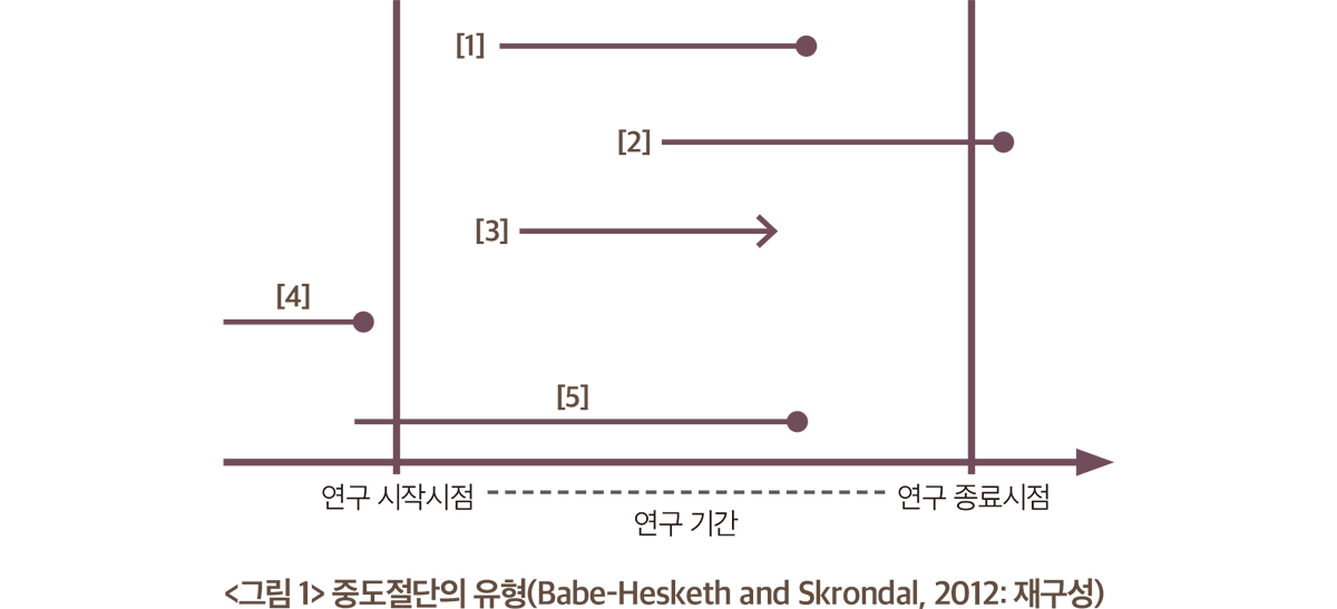 교정_리포트_1